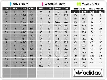 adidas nmd size chart.